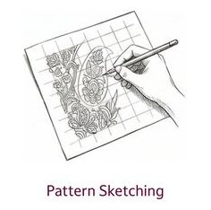 Pattern Sketching